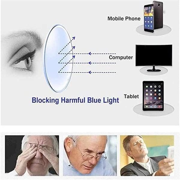 Daily Use Reading Glasses – Pack of 2 | Lightweight, Comfortable & Stylish Eyeglasses